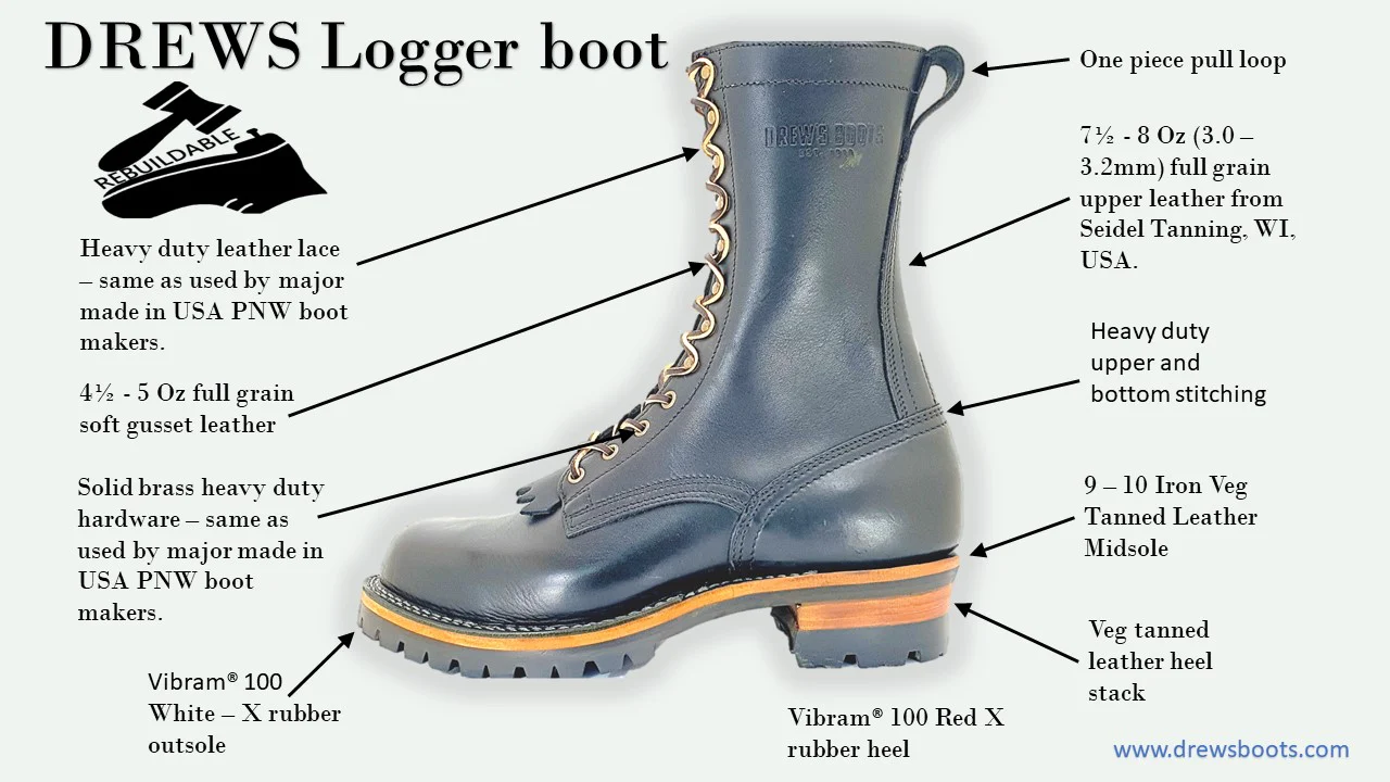 Drew’s 10” Logger Brown Rough Out - Image 8