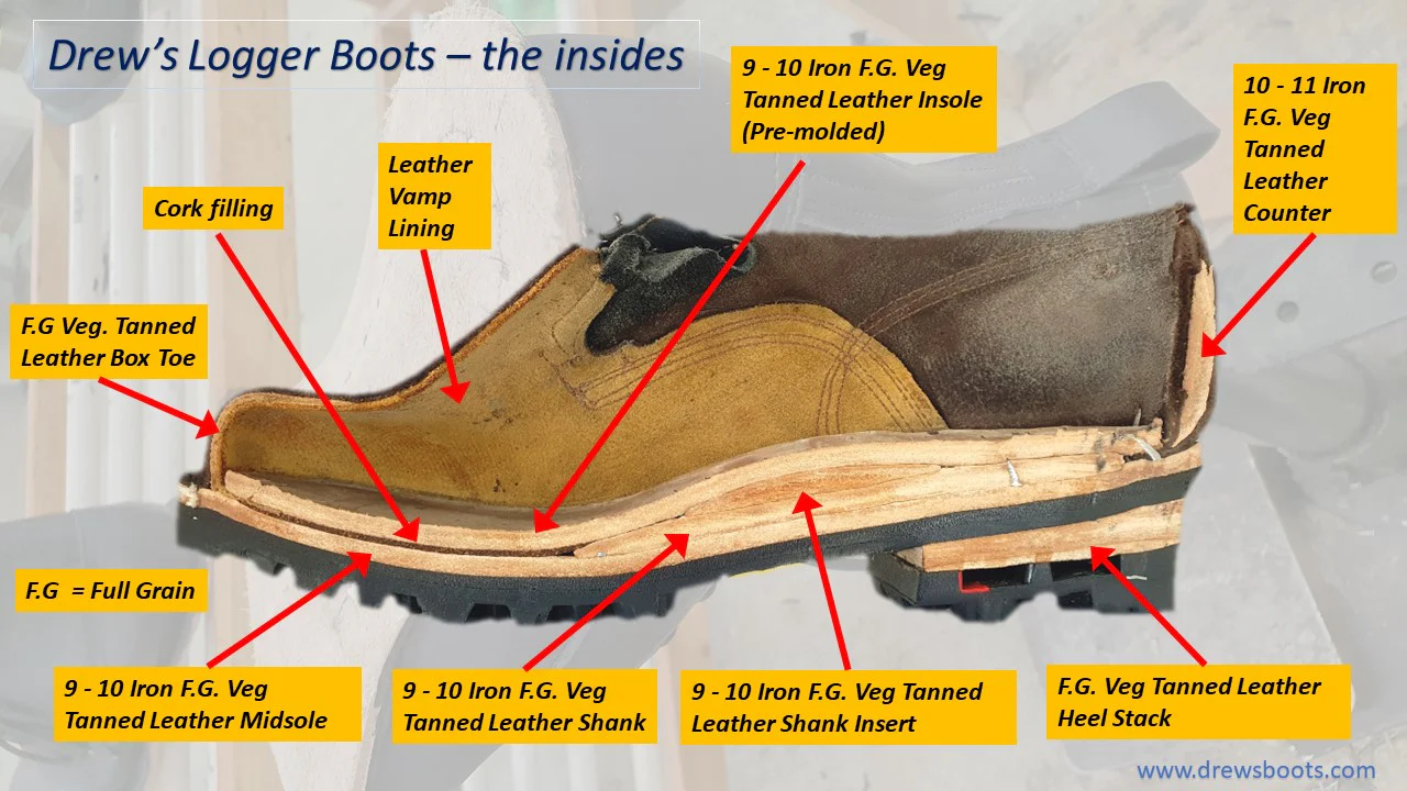 Drew’s 10” Logger Brown Rough Out - Image 9