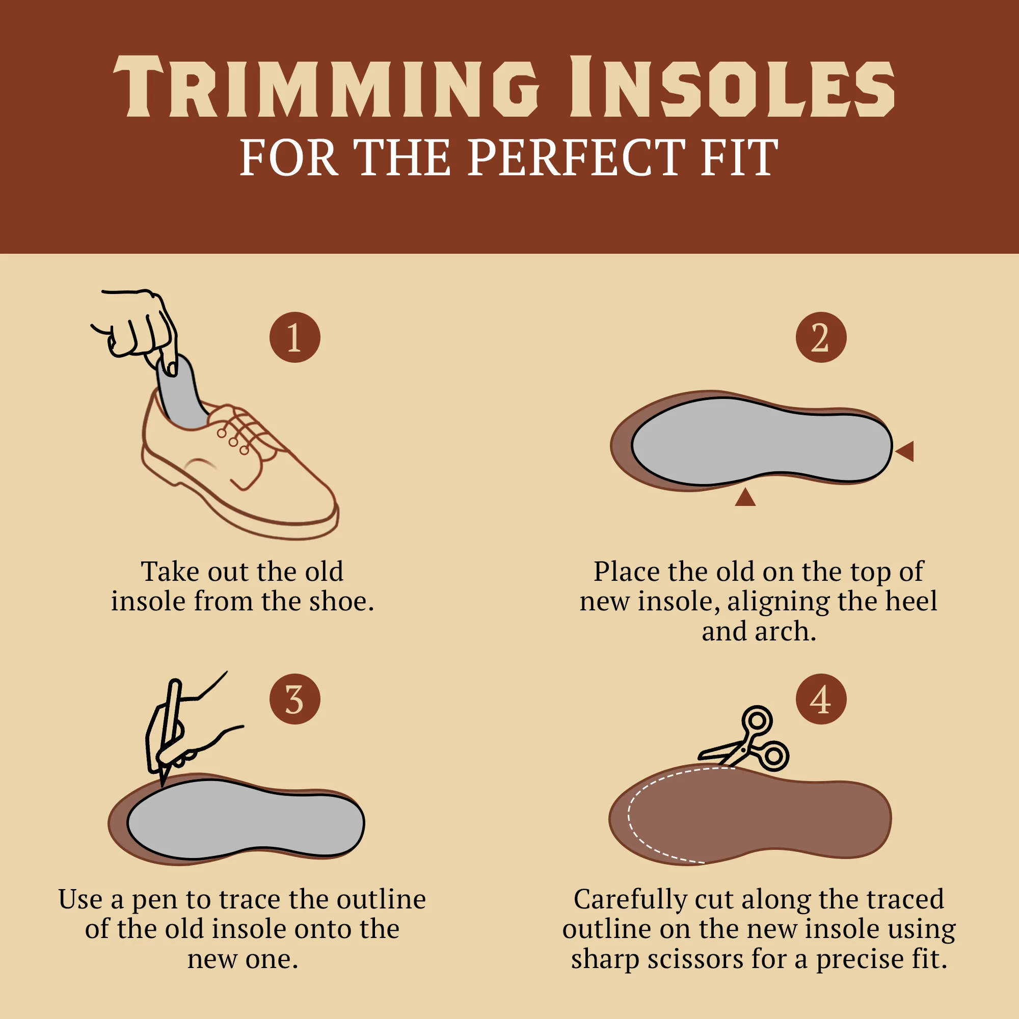 Leather Insole, Trim to Fit - Image 3